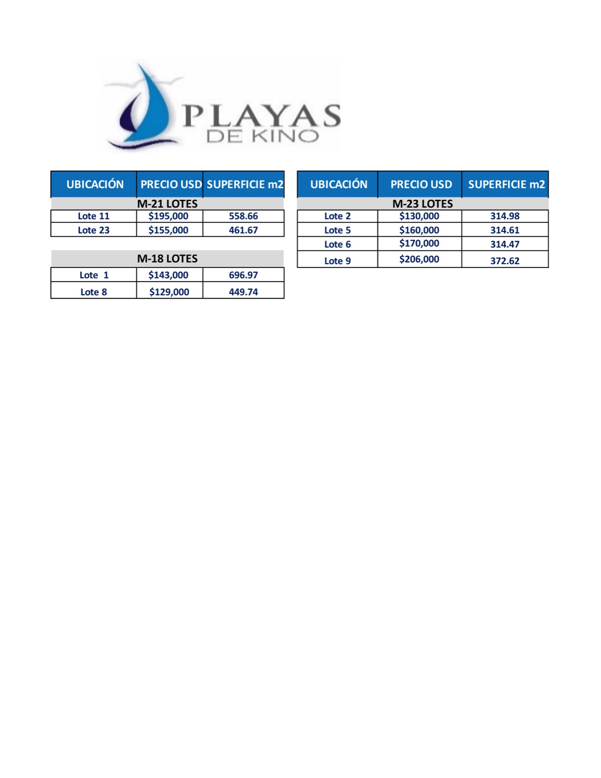 Desarrollo en Venta — Playas De Kino